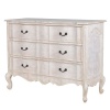 Drawer Chest UK