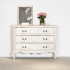 Drawer Chest UK