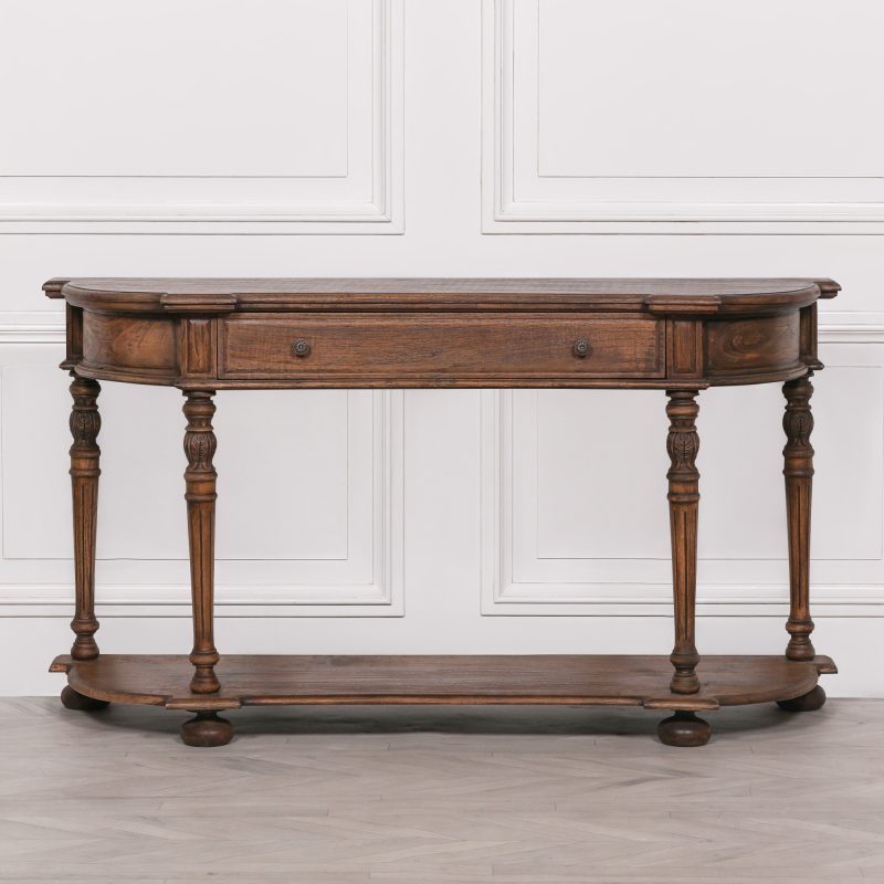 Console Table UK