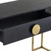 Console Table UK