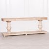 Console Table UK