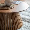 Coffee Table UK