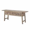 Console Table UK