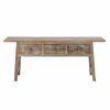 Console Table UK