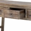 Console Table UK