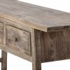 Console Table UK