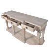 Console Table UK