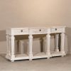 Console Table UK