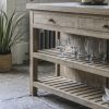 Kitchen Island UK