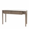 Console Table UK